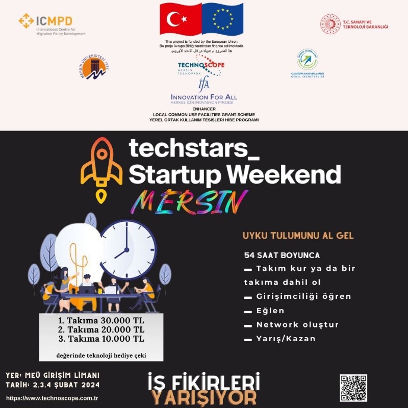 STARTUP WEEKEND MERSİN