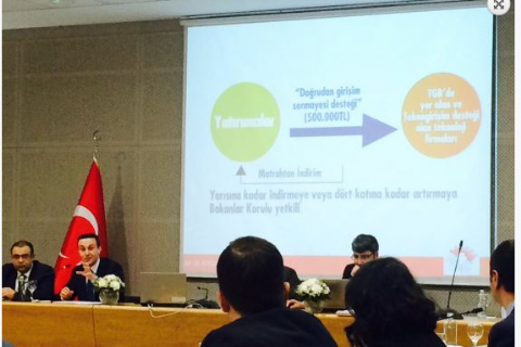 Ar-Ge Reform Paketi Açıklandı.