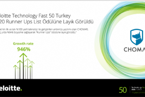 CHOMAR Siber Güvenlik Teknoloji Firmamızdan Büyük Başarı