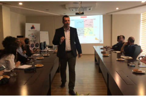 Key of Change kurucusu Murat Özanlar