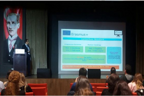 Mersin Teknopark, Abdullah Gül Üniversitesi’nde Düzenlenen Erasmus+ Merkezi Projeler Bilgilendirme Toplantısına Katıldı