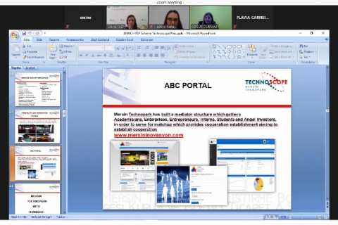 Mersin Teknopark, Brezilya Teknopark Eşleştirme Toplantısı