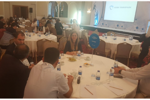 Mersin Teknopark TGB 7. Koordinasyon Toplantısına Katılım Sağladı.
