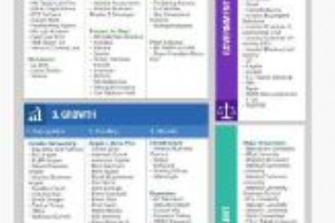 MERSİN TEKNOPARK ULUSLARARASI İNKÜBASYON KONFERANSI İSTANBUL 2016 TOPLANTISINDA...