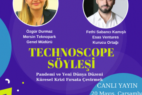 TECHNOSCOPE  SÖYLEŞİ