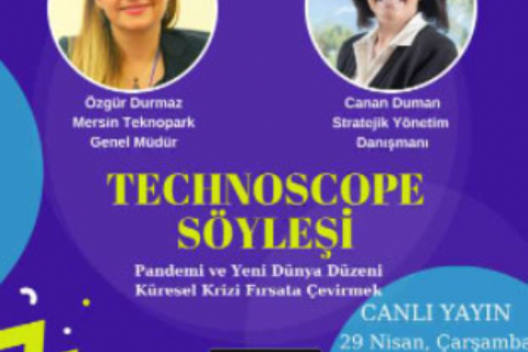 TECHNOSCOPE  SÖYLEŞİ