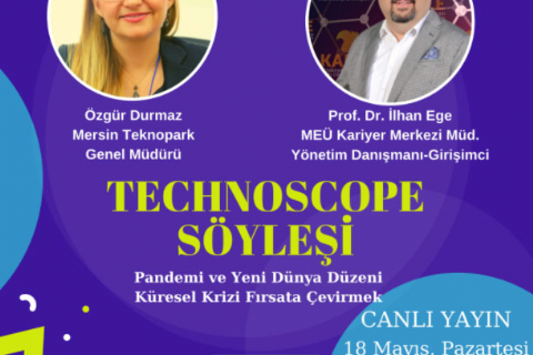 TECHNOSCOPE  SÖYLEŞİ