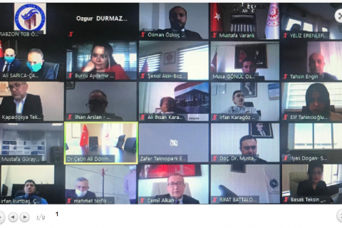 Teknoloji Geliştirme Bölgeleri 8. Koordinasyon Toplantısı” Online Gerçekleştirildi.