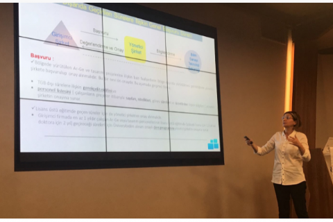 TGBD Mevzuat Eğitimi