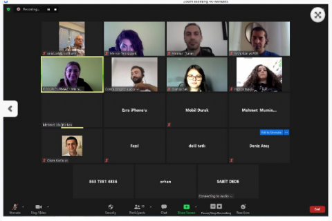 YATIRIM GÖRÜŞMELERİNİN PÜF NOKTALARI