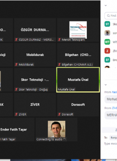 türk kadınları güzellik sıralaması